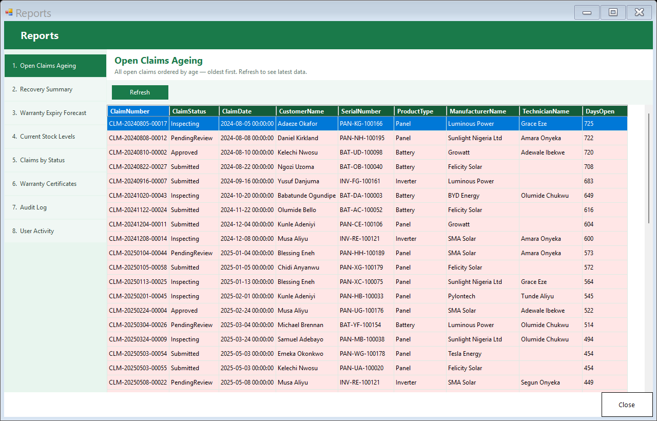 SolarWarranty Pro reports